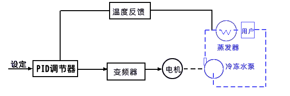 0.gif 0.gif