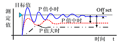 3.gif 3.gif