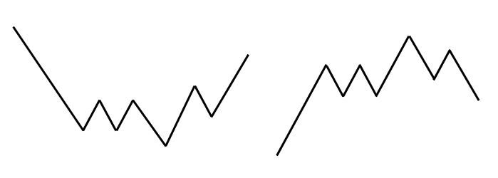 20220427week.png