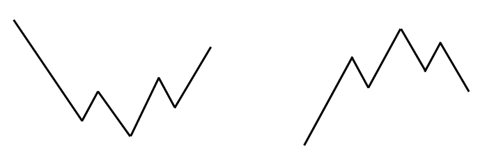 20220427week.png